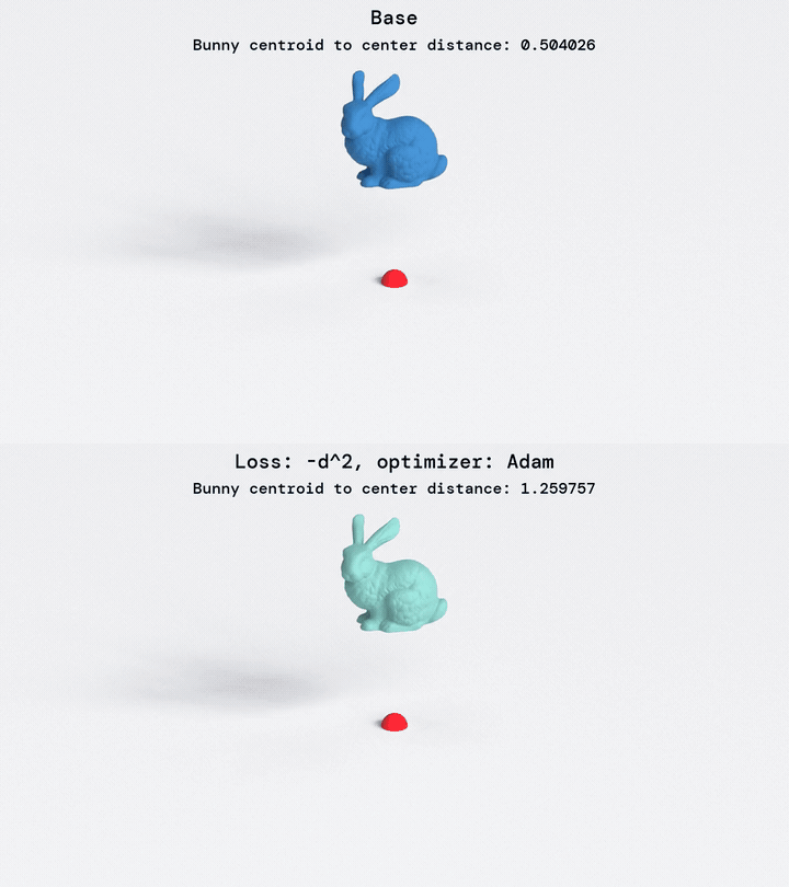 A bunny trajectory changing as its tetrahedron materials are optimized